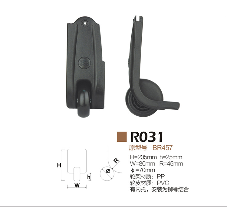R031